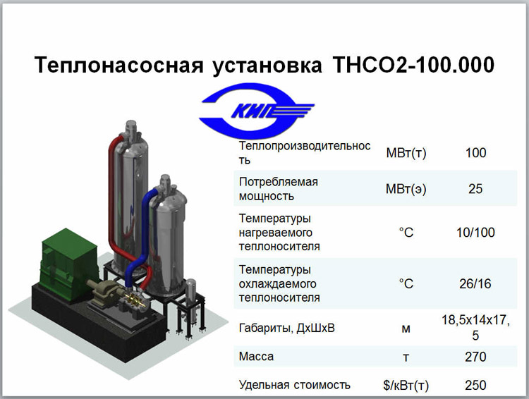 Теплонасосная установка