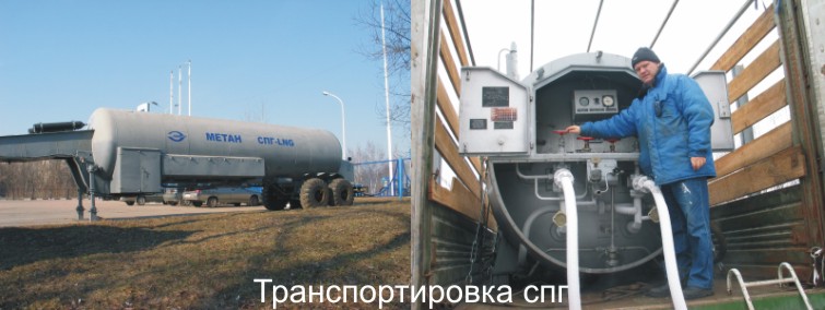 Транспортировка СПГ